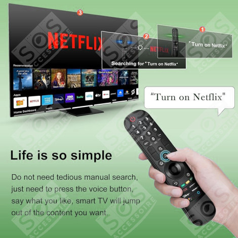 TÉLÉCOMMANDE MR21GA D'ORIGINE TÉLÉVISION - AKB76036201