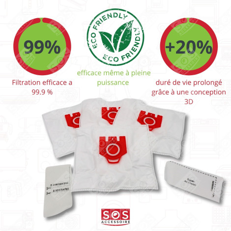 LOT DE 3 BOÎTES DE 4 SACS À POUSSIÈRE SYNTHÉTIQUES FJM COMPATIBLES ASPIRATEUR - 9917710