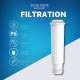 LOT DE 2 FILTRES À EAU CLARIS TZ60003 CAFETIÈRE, MACHINE À CAFÉ - 00461732, 9000849514