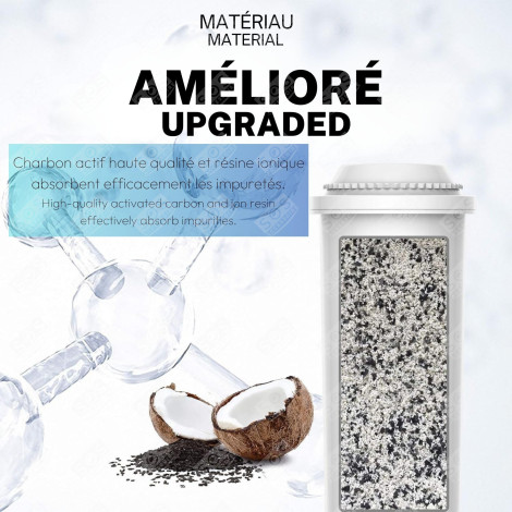 LOT DE 5 FILTRES À EAU CLARIS TZ60003 CAFETIÈRE, MACHINE À CAFÉ - 00461732, 9000849514