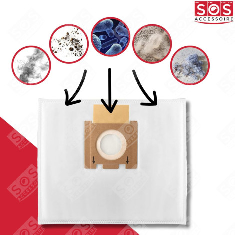 LOT DE 7 BOÎTES DE 4 SACS MICROFIBRE H81 ASPIRATEUR - 35601865