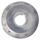 Indicateur commutateur