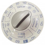 Bouton sélecteur de commande