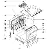 Façade de porte (repère 300)