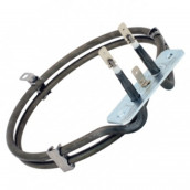 Résistance circulaire